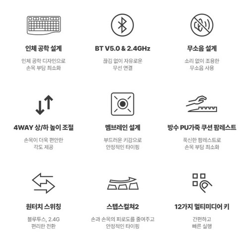 손목 통증 없이 편안하게, 지클릭커 오피스프로와 함께 스마트한 업무를 완성하세요.