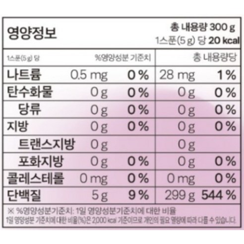 잠백이 아지퓨어 글루타민 300g, 1개 맛있게 먹은 솔직 후기 - 상품 이미지 3