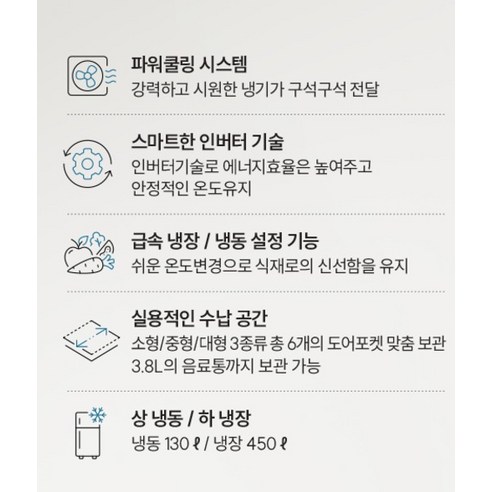 캐리어 모드비 580L 2도어 냉장고 방문설치 개봉기 | 실사용 후기 - 상품 이미지 2