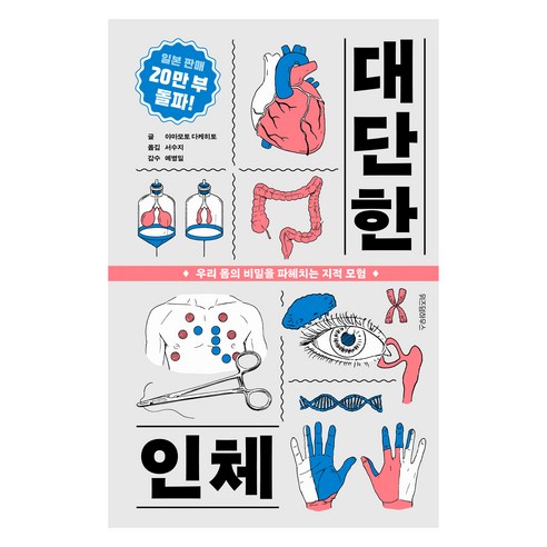 대단한 인체:우리 몸의 비밀을 파헤치는 지적 모험, 야마모토 다케히토, 위즈덤하우스