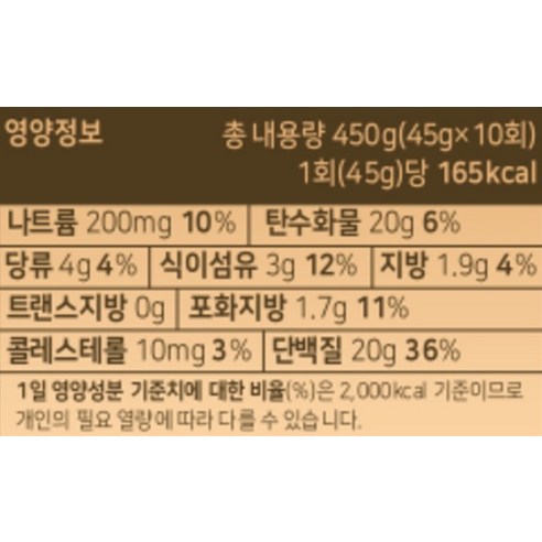 오늘부터 라이크밀 단백질 쉐이크 바닐라라떼맛 450g, 1개 솔직 후기 | 실사용자 리뷰 분석 - 상품 이미지 4