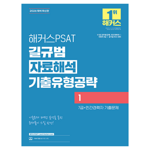 2026 해커스PSAT 길규범 자료해석 기출유형공략 1 7급 + 민간경력자 기출문제, 해커스피에스에이티