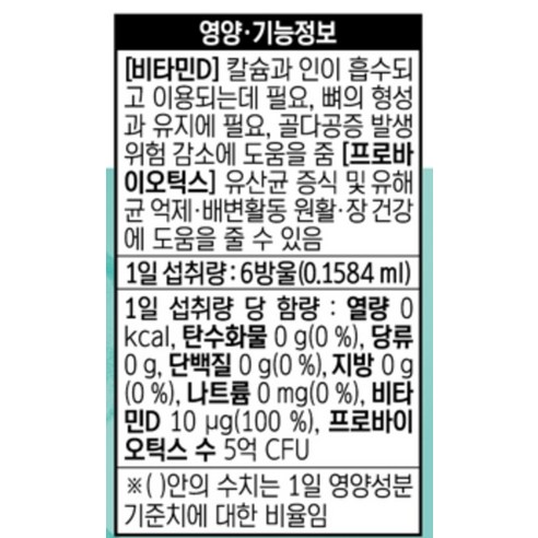 비타슈넬 베이비 드롭 유산균 플러스 D 10ml, 1개 맛있게 먹은 솔직 후기 - 상품 이미지 3