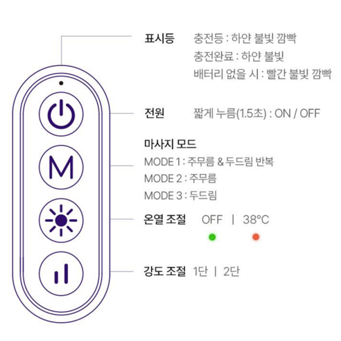 하루의 피로를 따뜻하게 감싸 안아줄 시간