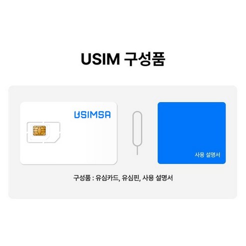 SoftBank 일본 로컬망 유심칩 이미지 3