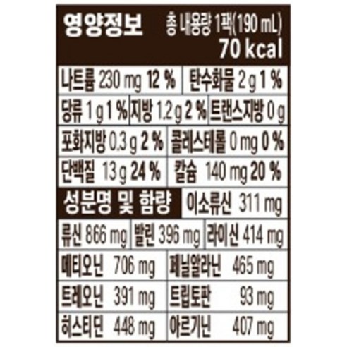 한미사이언스 프로틴 마스터 190ml, 16개 솔직 후기 | 실사용자 리뷰 분석 - 상품 이미지 2
