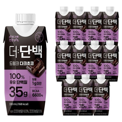 더단백 드링크 다크초코 330ml, 12개 솔직 후기 | 실사용자 리뷰 분석 - 상품 이미지 1