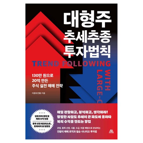 대형주 추세추종 투자법칙, 사피엔테스, 이종호(전황)