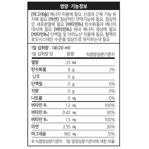 피엔티 GC녹십자웰빙 액상 마그네슘 플러스 600ml, 2개 맛있게 먹은 솔직 후기 - 상품 이미지 4