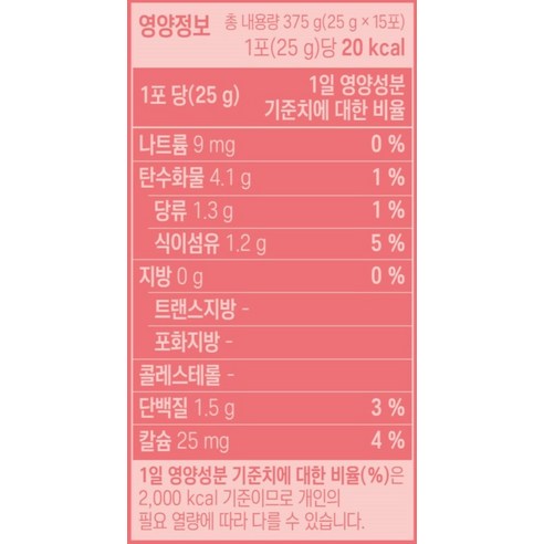 뉴케어 정품 복숭아 젤리 스틱 15p 375g, 1개 솔직 후기 | 실사용자 리뷰 분석 - 상품 이미지 4