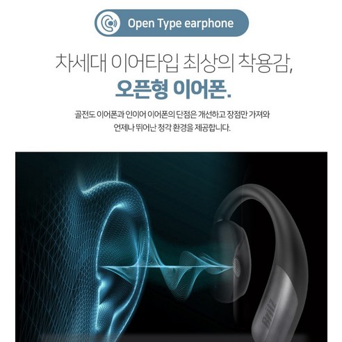 브리츠 프리미엄 스포츠 블루투스 V6.0 이어폰 후기 분석 - 이어폰 상세 유닛