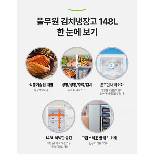 풀무원건강생활 김치간 148L 1도어 스탠드형 김치냉장고 방문설치 이미지 4