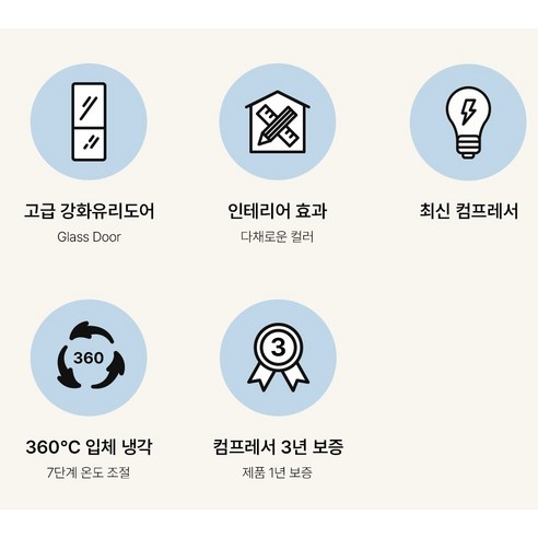 하이얼 아쿠아 글램글라스 266L 냉장고 방문설치 이미지 3