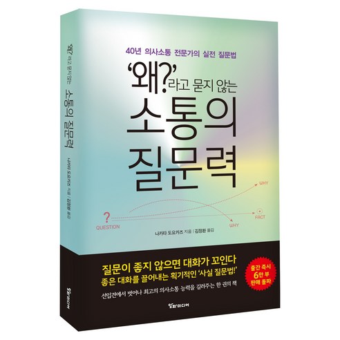 왜?'라고 묻지 않는 소통의 질문력, 알파미디어, 나카타 도요카즈