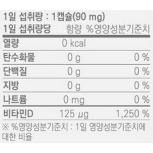 이롭핏 츄어블 비타민D 5000IU 미니 8.1g 90정, 1개 솔직 후기 | 실사용자 리뷰 분석 - 상품 이미지 3