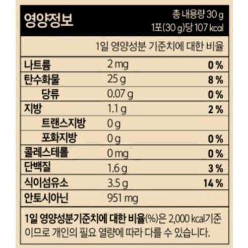 닥터풀리 유기농 동결 건조 하스카프 베리 분말 100% 30g, 1개 실사용 후기 | 효과 있을까? - 상품 이미지 4