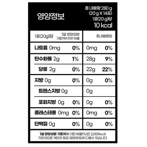 제스티지 NFC 유기농 블루베리즙 스틱 14p 280g, 2개 솔직 후기 | 실사용자 리뷰 분석 - 상품 이미지 3