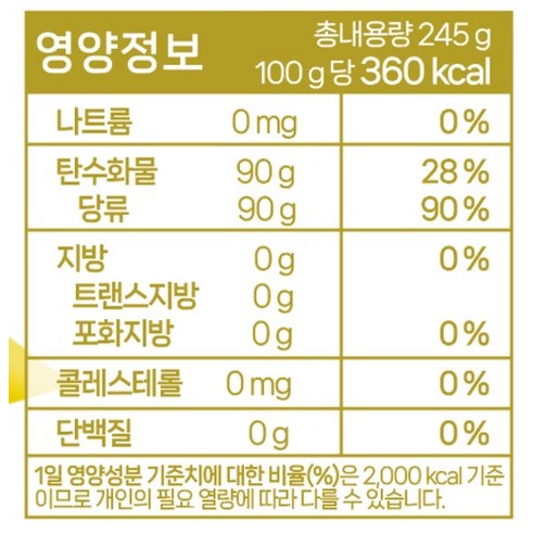 액티브핏 스포츠 포도당 캔디 3가지맛 100p 100정, 1개 이미지 4