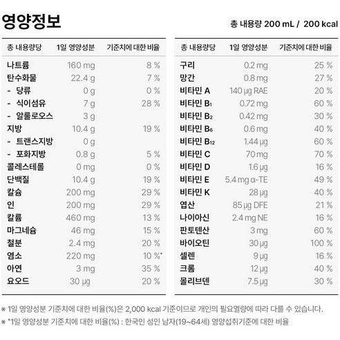 뉴케어당플랜 영양식 검은깨맛 200ml, 24개 이미지 3
