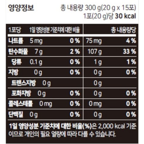 삼대오백 글리세롤 글리펌프 워터멜론 15p 300g, 1개 맛있게 먹은 솔직 후기 - 상품 이미지 4
