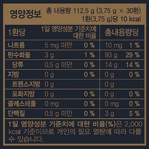 네이처드림 명작 침향환 30p + 쇼핑백 112.5g, 1개 이미지 3