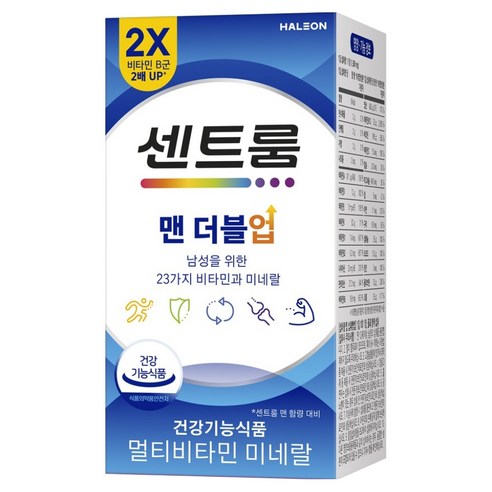 센트룸 맨 더블업 비타민 82.8g 60정, 1개 맛있게 먹은 솔직 후기 - 상품 이미지 1