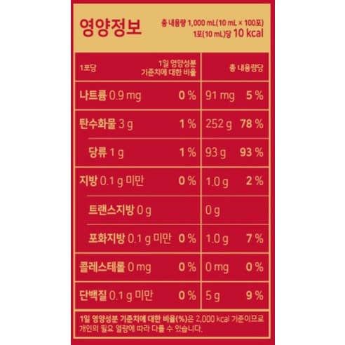 고려홍삼중앙회 6년근 고려홍삼정 홍삼을 통채로 스틱 +쇼핑백 1L, 2개 이미지 2