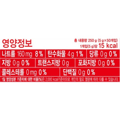 티젠 애사비 애플사이다비니거 더블 후기 분석 - 최종 이미지