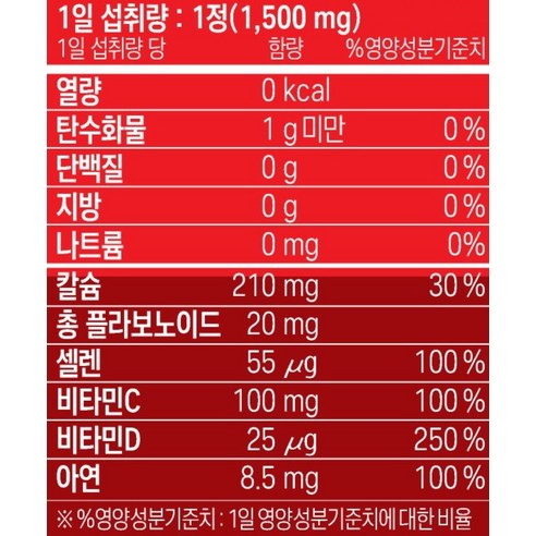JW중외제약 치아튼튼 인사프로 60정, 1개 이미지 3