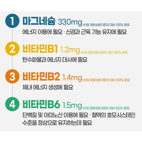 종근당 마그네슘 플러스 90정, 1개 맛있게 먹은 솔직 후기 - 상품 이미지 4