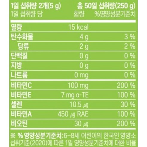 함소아 유아용 비타민젤리 샤인머스켓맛 2.5g 100정, 1개 이미지 3