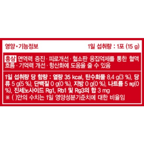 락피도 기운쑥쑥 홍삼젤리 18p 이미지 3