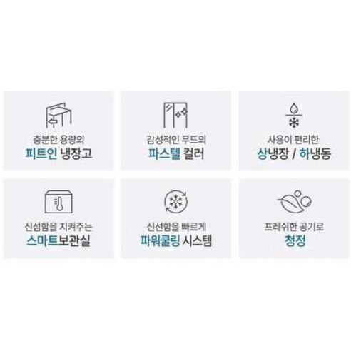 캐리어 모드비 피트인 508L 4도어 양문형 냉장고 방문설치 개봉기 | 실사용 후기 - 상품 이미지 4