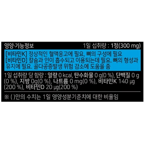닥터린 하이퍼셀 초임계 비타민 K2 D3 프리미엄 9g 30정, 2개 맛있게 먹은 솔직 후기 - 상품 이미지 4