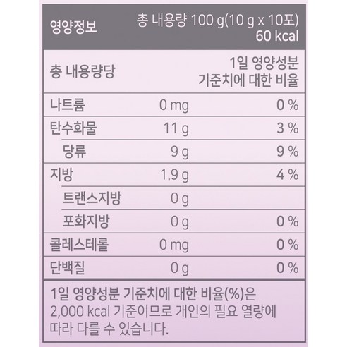 닥터린 NFC 하스카프베리즙 100g, 3개 실사용 후기 | 효과 있을까? - 상품 이미지 3