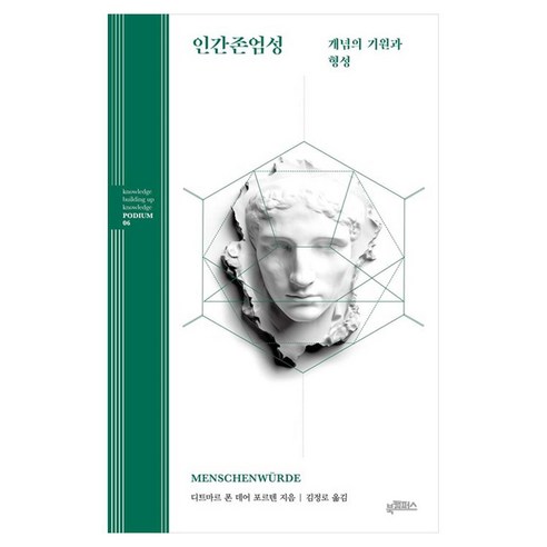 인간존엄성 개념의 기원과 형성, 북캠퍼스, 디트마르 폰 데어 포르텐