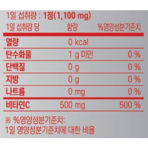 하루틴 리포좀 비타민C 1100mg 3개월 틴케이스 단품 90정, 1개 이미지 3