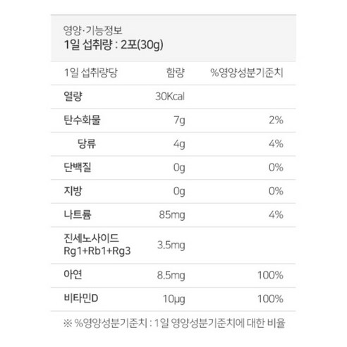 퍼멘진 발효홍삼 젤리스틱 30p 450g, 1개 맛있게 먹은 솔직 후기 - 상품 이미지 4
