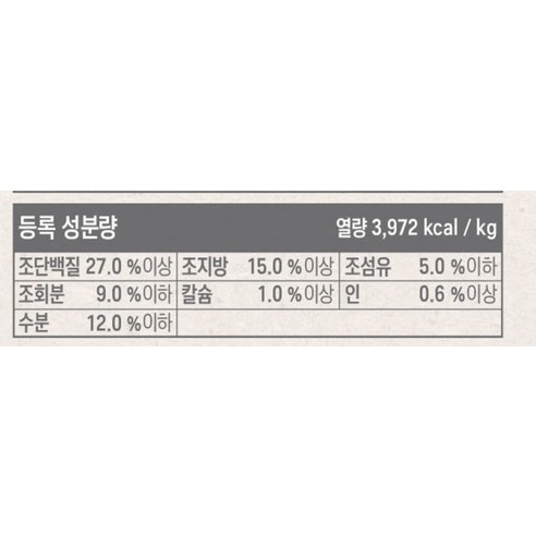 뉴트리나건강백서 강아지 순 사료 솔직 후기 | 실제 사용자 리뷰 총정리 - 상품 이미지 3