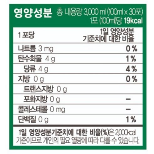 제주농장 유기농 양배추 브로콜리즙 100ml, 60개 맛있게 먹은 솔직 후기 - 상품 이미지 4
