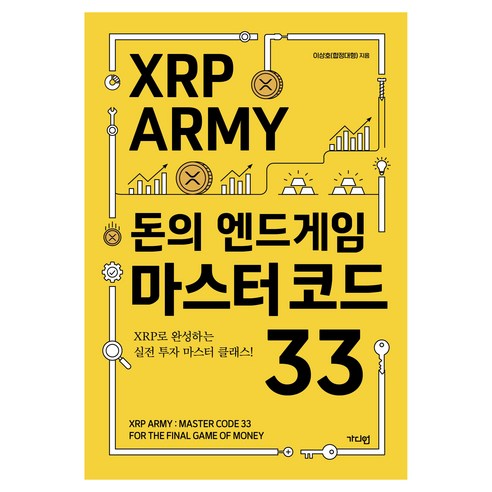 XRP ARMY 돈의 엔드게임 마스터 코드 33, 1