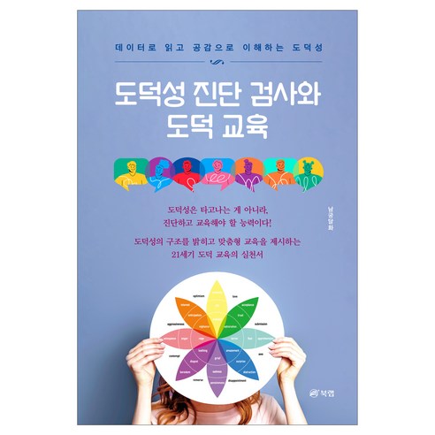 도덕성 진단 검사와 도덕 교육, 북랩, 남궁달화