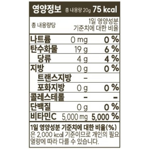 리얼케어 NMN-C 엔엠엔씨 데일리 비타민C 10회분, 1개 맛있게 먹은 솔직 후기 - 상품 이미지 4