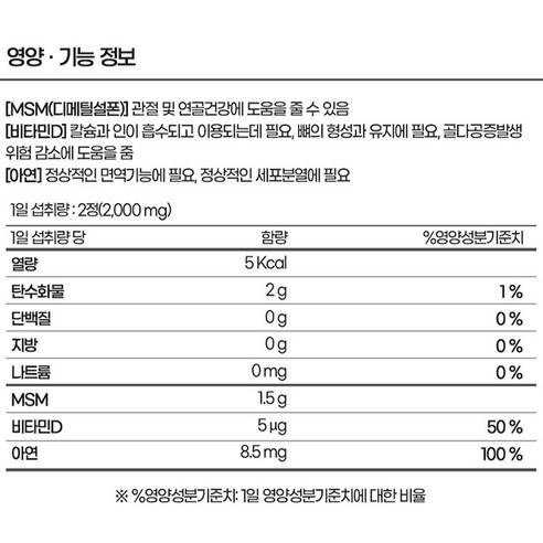 종근당 프리미엄 MSM 120g 120정, 1개 실사용 후기 | 효과 있을까? - 상품 이미지 2