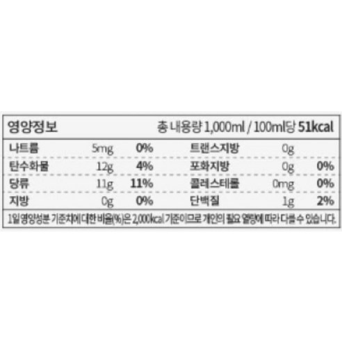참앤들황토농원 NFC착즙 타트체리 주스 1L, 2개 이미지 4