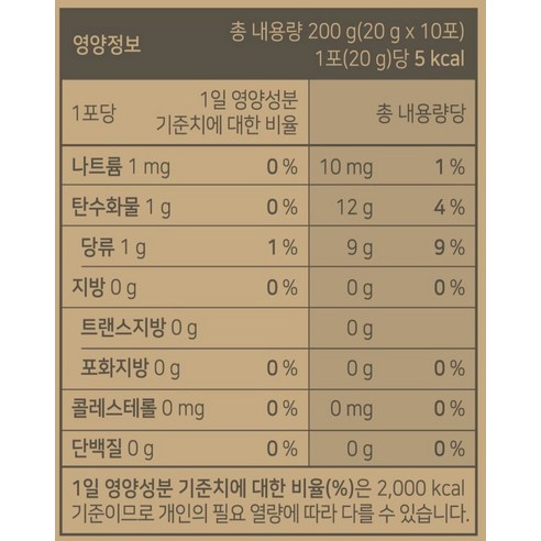 닥터린 볶은 맥문동 진액 100% 10p 200g, 1개 실사용 후기 | 효과 있을까? - 상품 이미지 4