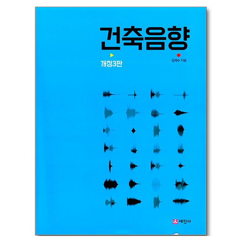 건축음향, 반양장