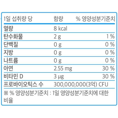 베이비락 생유산균 비타민D 유아 영양제 60g, 3개 이미지 2