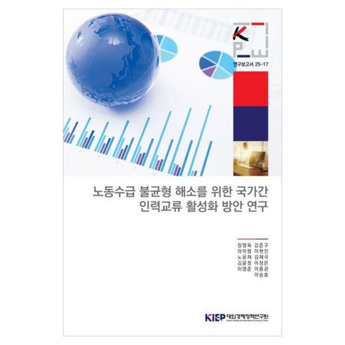 노동수급 불균형 해소를 위한 국가간 인력교류 활성화 방안 연구, 노동수급 불균형 해소를 위한 국가간 인력교류 활성화.., 장영욱, 라미령, 노윤재, 김윤정, 이영준, 이현진.., 대외경제정책연구원, 장영욱 외 10명