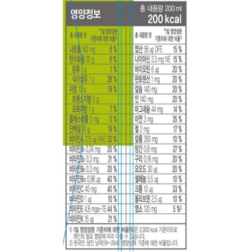 그린비아 당케어 호두맛 200ml, 18개 솔직 후기 | 실사용자 리뷰 분석 - 상품 이미지 4